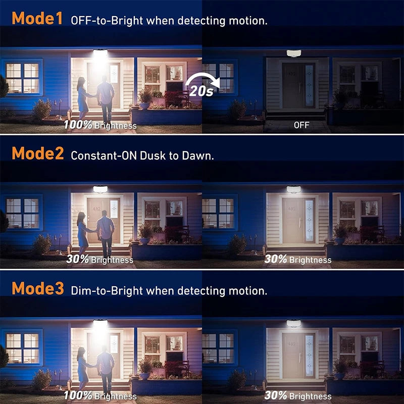 3 modes d'éclairage de la Lampe solaire extérieur