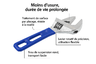 CLE A molette , moins d'usure, longue-duree de vie
