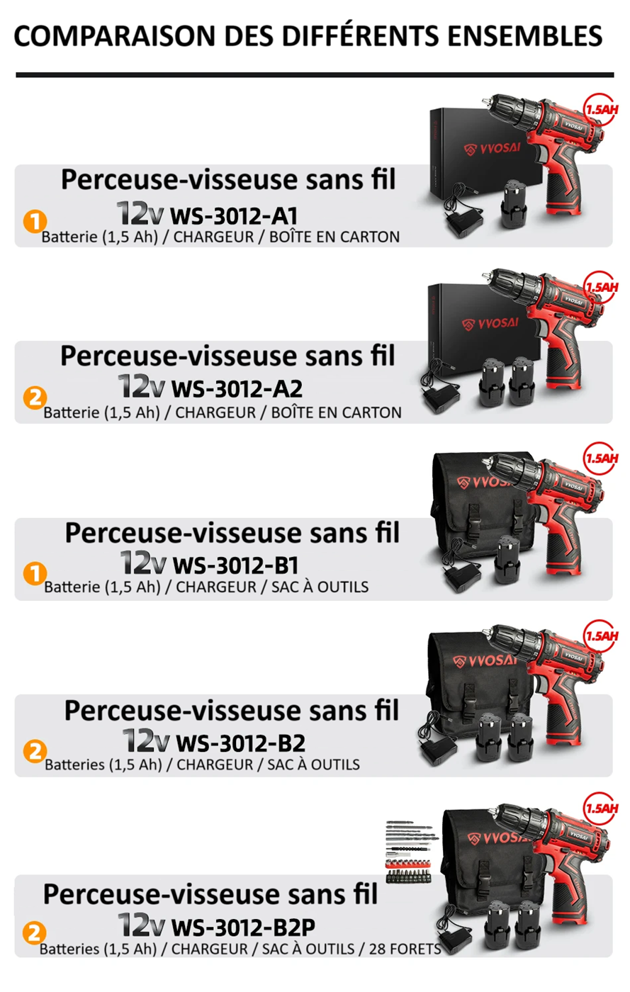 Perceuse-et-visseuse-sans-fil-comparaison-différents-ensembles