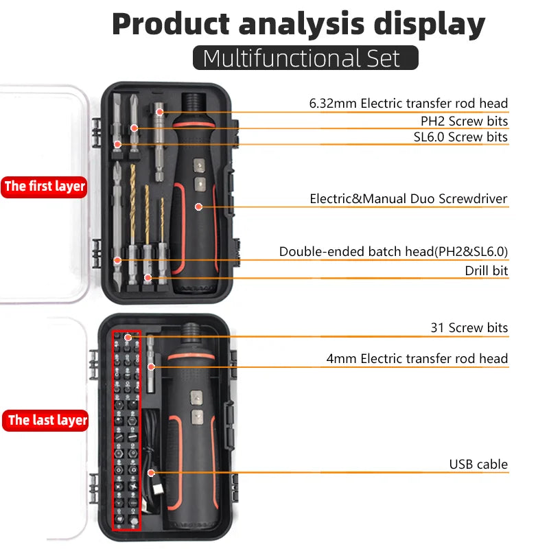 deux kits de Tournevis electrique Rechargeable USB 3.6V avec lumière LED