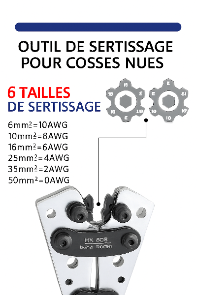 outils de sertssage pour cosses nus de pince a sertir