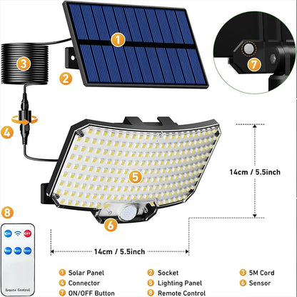 Dimensions et nomenclature de Lampe solaire extérieur avec panneau solaire de 234 led 