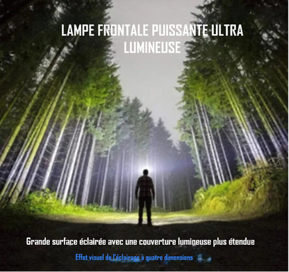 Lampe frontale | La lumière frontale™