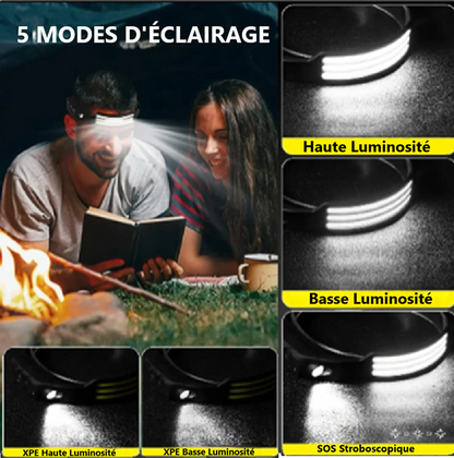 Lampe Frontale-  5 modes d'éclairage