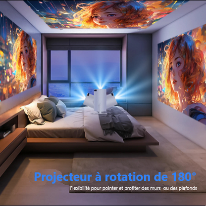 Mini projecteur
