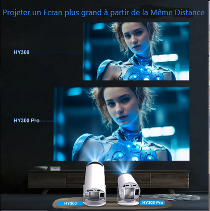 Mini projecteur