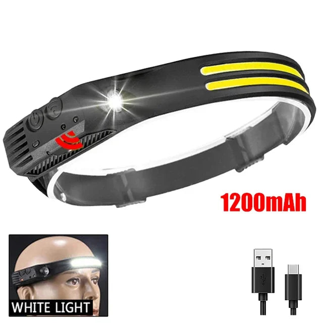 Lampe Frontale noire deux bandes jaunes sur crane chauve 