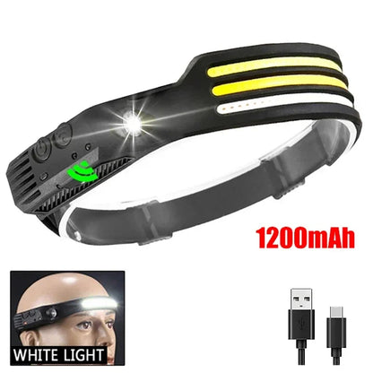 Lampe Frontale noire deux bandes jaunes ,une bande blanche sur crane chauve 