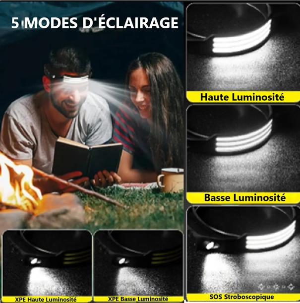 Lampe Frontale allumées , un bandeau, cinq modes d'éclairage , couple en lecture la nuit