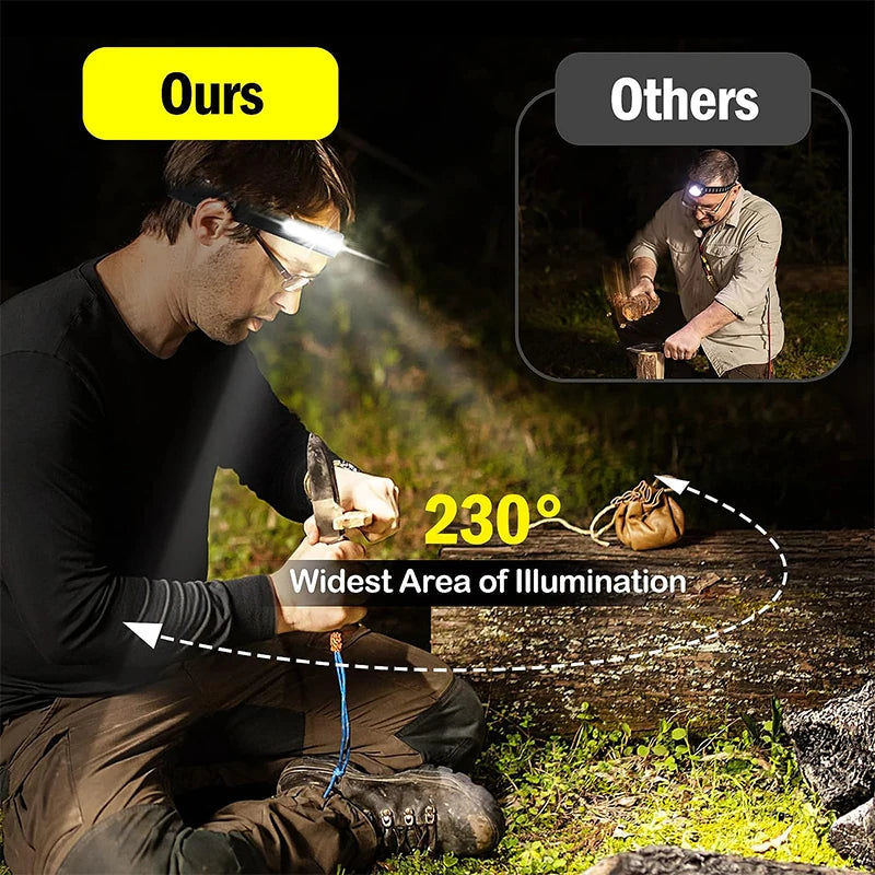 Lampe Frontale portee par deux hommes, orientation nocturene en  montagne 
