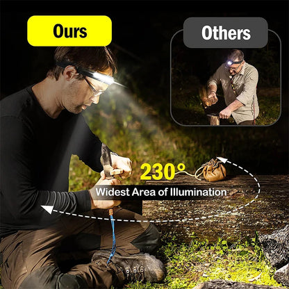 Lampe Frontale portee par deux hommes, orientation nocturene en  montagne 
