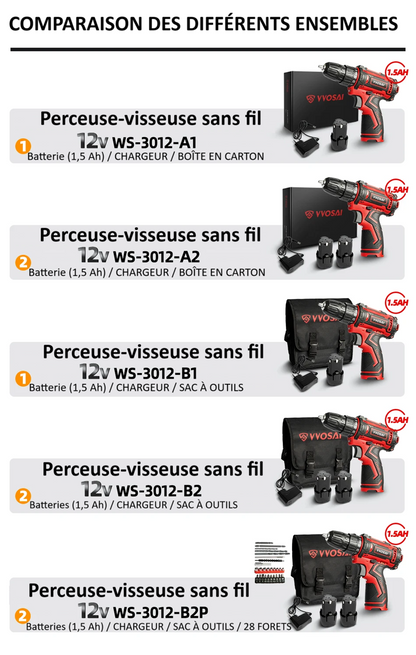Perceuse-et-visseuse-sans-fil-comparaison-différents-ensembles