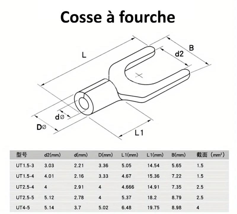 Pince a sertir avec dimensions cosses a fourches