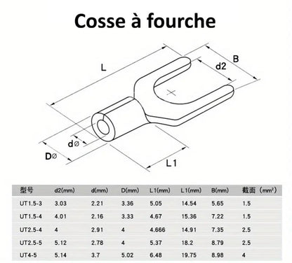 Pince a sertir avec dimensions cosses a fourches
