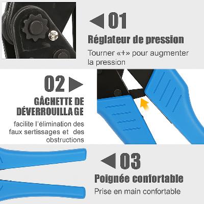 Pince a sertir regulation pression gachette deverouillage poignee confortable