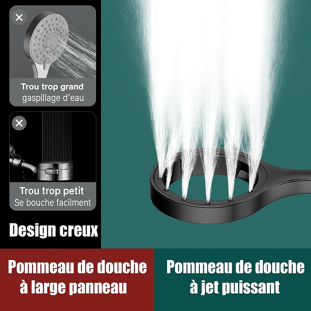 Pommeau de douche noir forme anneau , jet eau large puissant