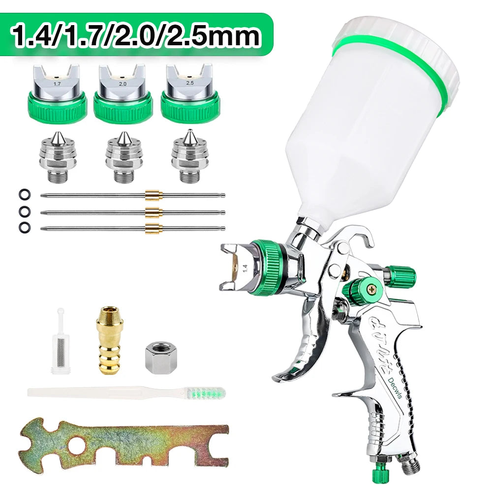 Pistolet peinture | Pistolet pulvérisation  Peinture HVLP Professionne Précision – Buses 1.4 / 1.7 / 2.0 / 2.5 mm