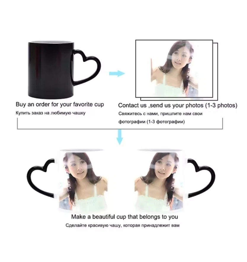 Mug |Magic céramique thermochromique personnalisé