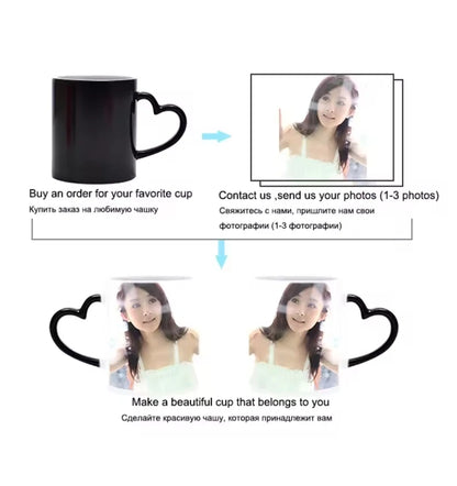 Mug |Magic céramique thermochromique personnalisé