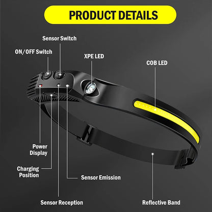Lampe frontale | La lumière frontale™