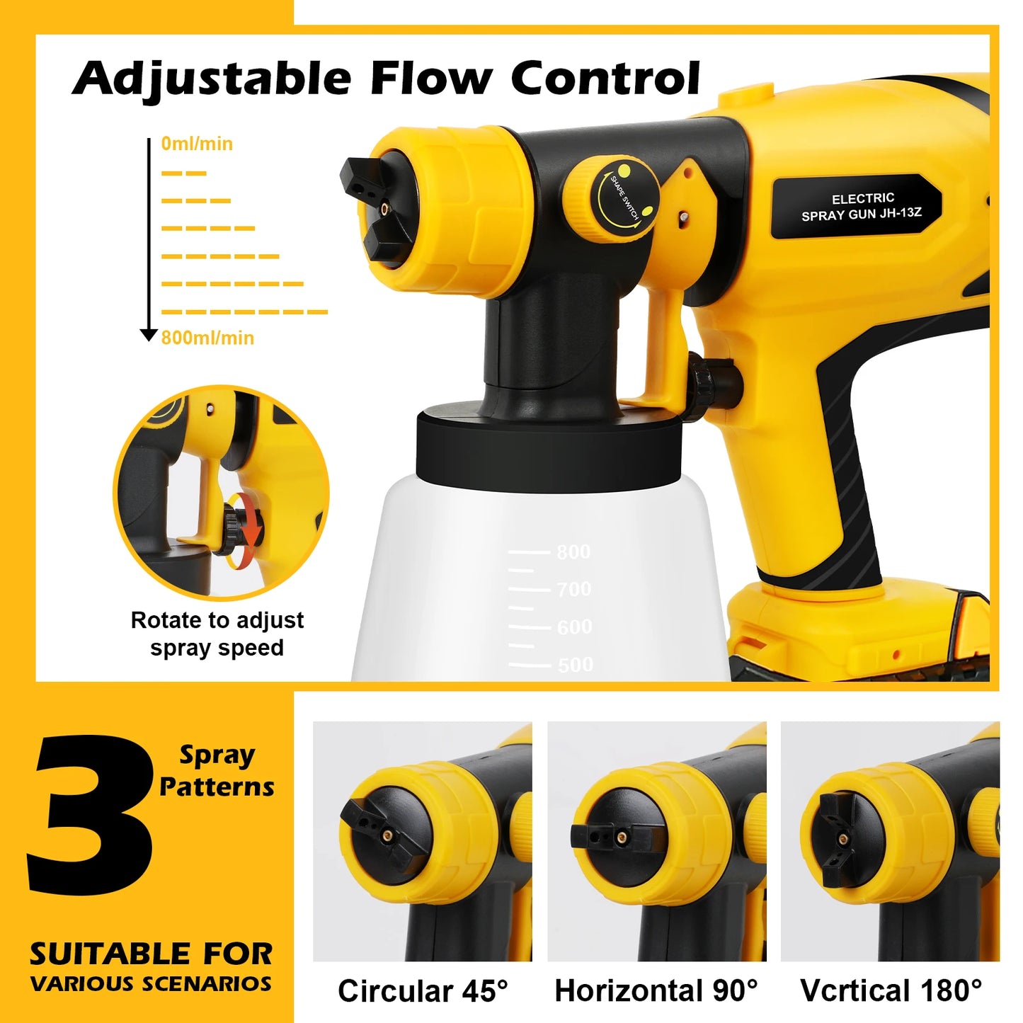 Pistolet peinture |Pistolet Professionnel à peinture HVLP sans fil 1500W compatible Dewalt 20V MAX