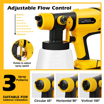 Pistolet peinture |Pistolet Professionnel à peinture HVLP sans fil 1500W compatible Dewalt 20V MAX