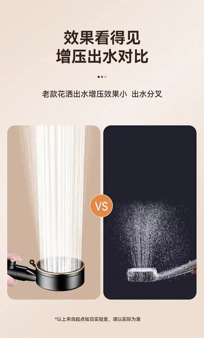 Pommeau de douche haute pression, 3 modes, pommeau de douche réglable, économie d'eau, arrêt à une touche, buse de pulvérisation d'eau, accessoires de maison