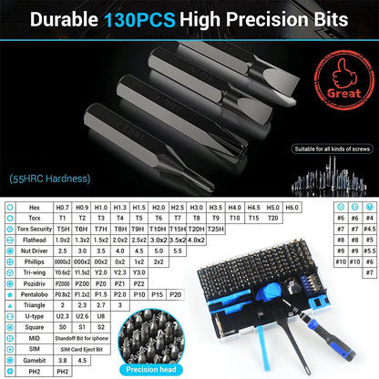 TOURNEVIS DE PRÉCISION | MULTIVISS™