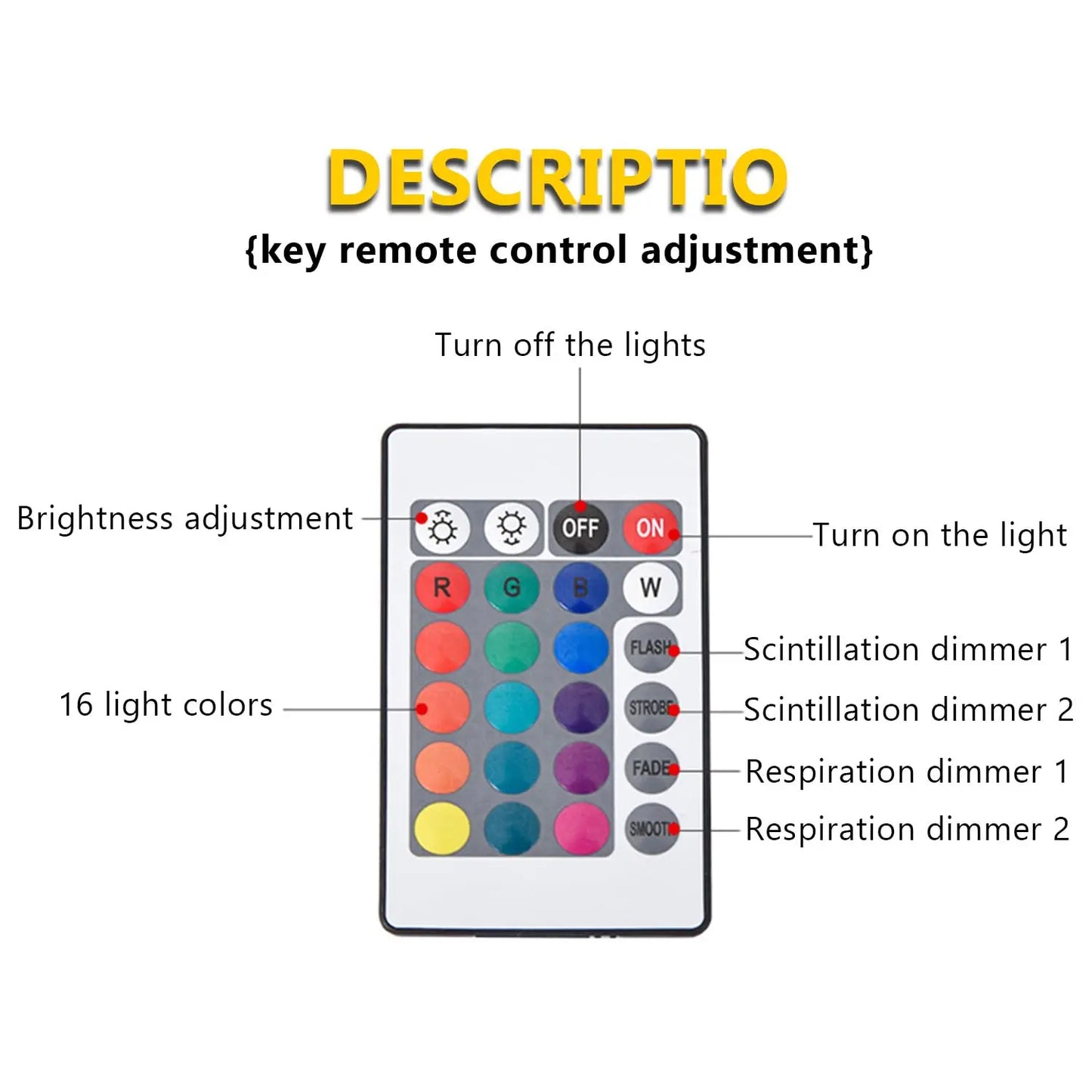 Enseigne lumineuse d'intérieure| Décoration LED™