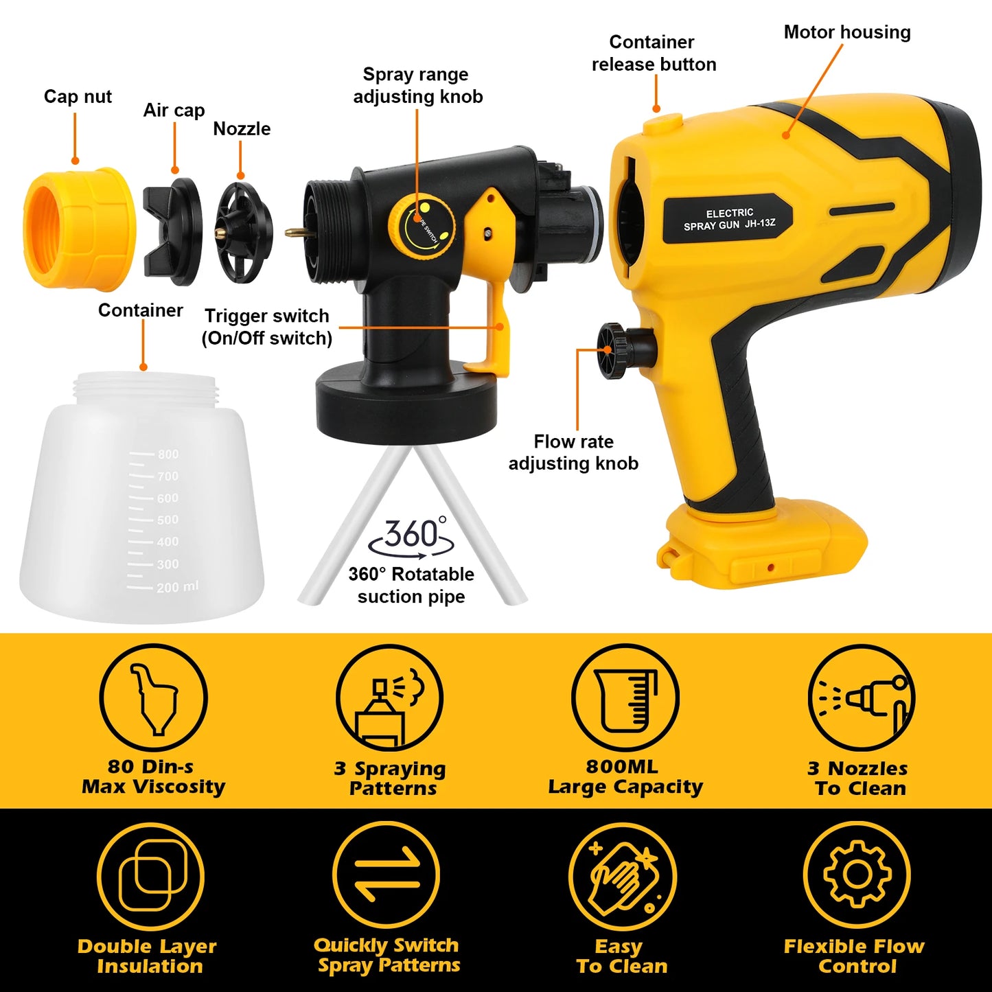 Pistolet peinture |Pistolet Professionnel à peinture HVLP sans fil 1500W compatible Dewalt 20V MAX