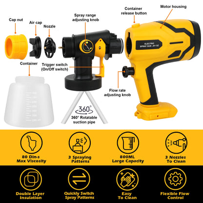 Pistolet peinture |Pistolet Professionnel à peinture HVLP sans fil 1500W compatible Dewalt 20V MAX