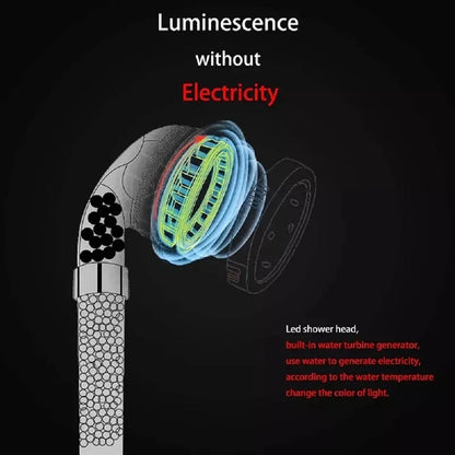Pommeau de douche |Pomcolors LED 3/7 couleurs, changement couleur automatique, économie d'eau