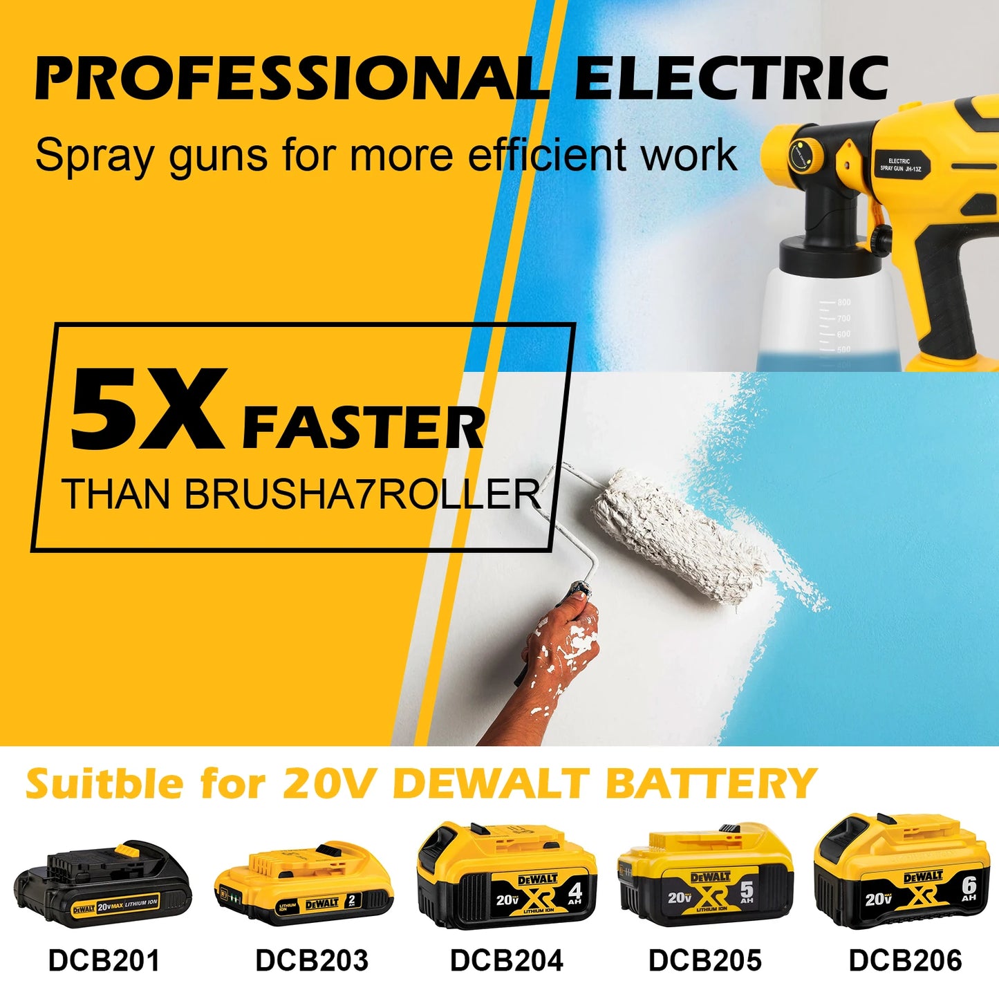 Pistolet peinture |Pistolet Professionnel à peinture HVLP sans fil 1500W compatible Dewalt 20V MAX