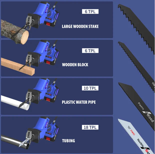Scie Sabre Sans Fil Brushless 21V | Kit Complet 2 Batteries et 4 Lames
