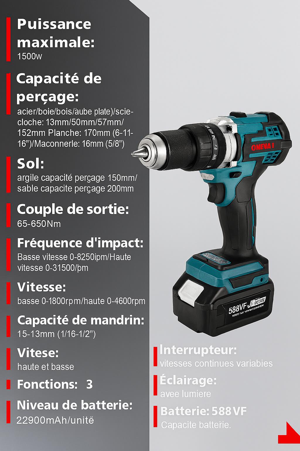 Caractéristiques Perceuse électrique Brushless noire bleue