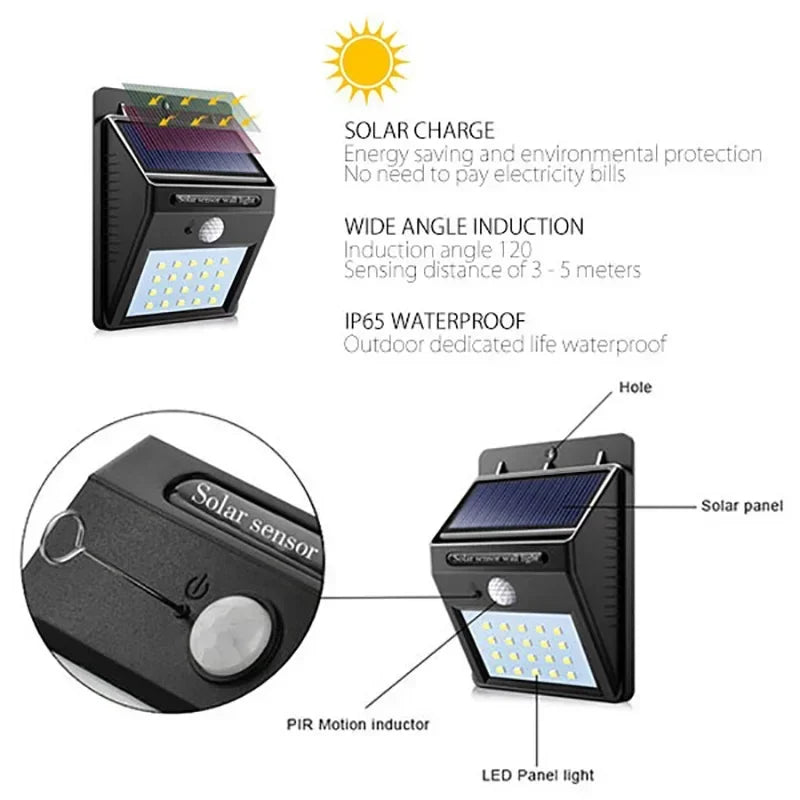 deux lampe solaire extérieur avec angle d'induction, étanche IP65