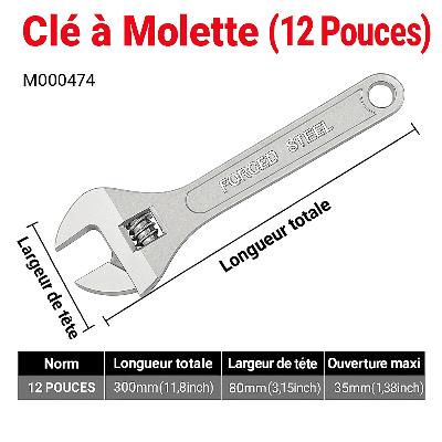 dimensions CLE A molette douze pouces