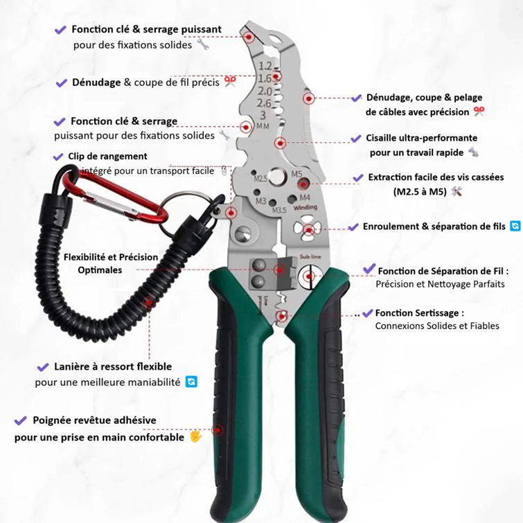 legende Pince a Denuder multifonction poignee verte harnet fixation securite