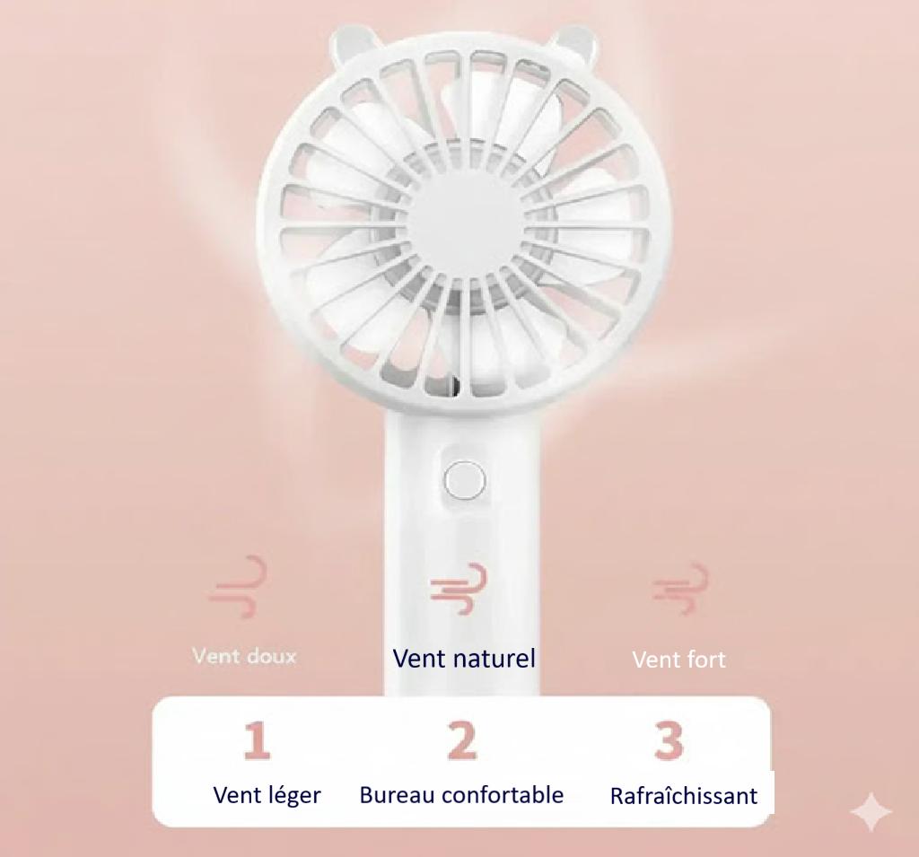 Options Mini ventilateur portable blanc