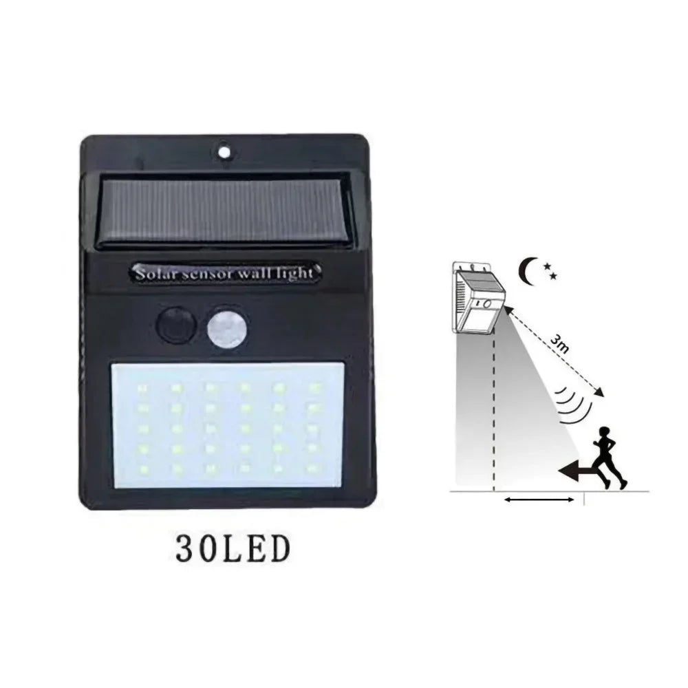 Orientation de la Lampe solaire extérieur de 30 LED