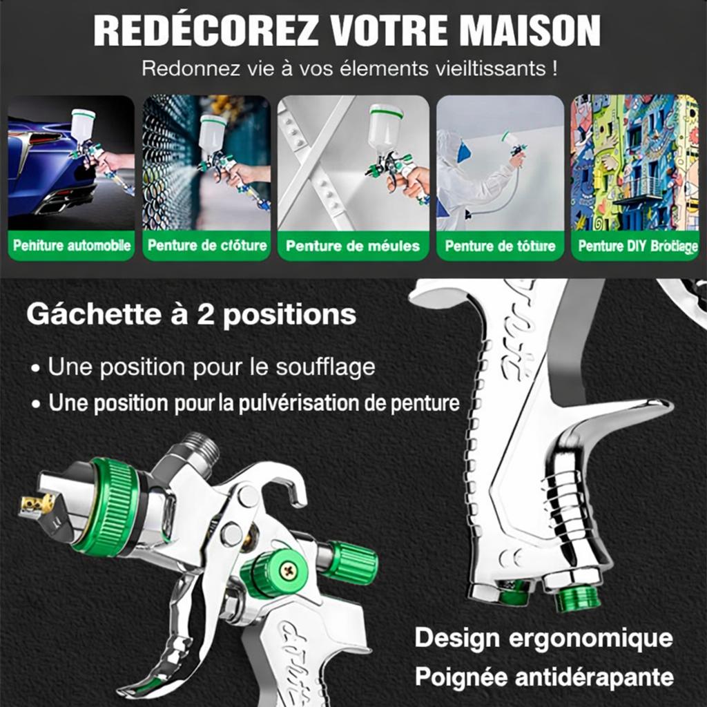 Pistolet peinture | Pistolet pulvérisation  Peinture HVLP Professionne Précision – Buses 1.4 / 1.7 / 2.0 / 2.5 mm