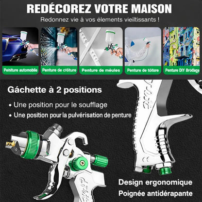 Pistolet peinture | Pistolet pulvérisation  Peinture HVLP Professionne Précision – Buses 1.4 / 1.7 / 2.0 / 2.5 mm
