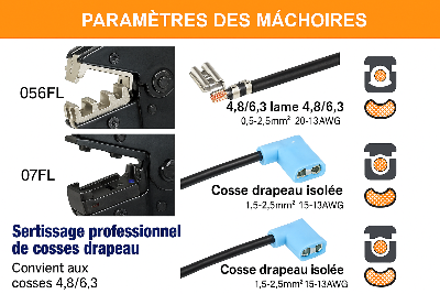 paramètres des mâchoires de Pince a sertir à cosses drapeau de 4,8 et 6,3
