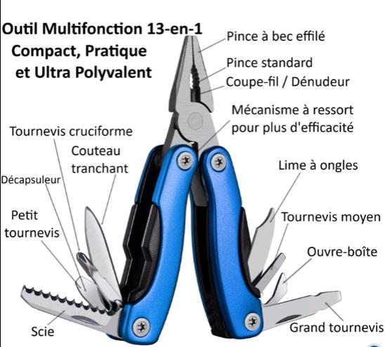 Schéma des 13 outils de la pince multifonction : pince, couteau, tournevis, scie, décapsuleur, lime et ouvre-boîte
