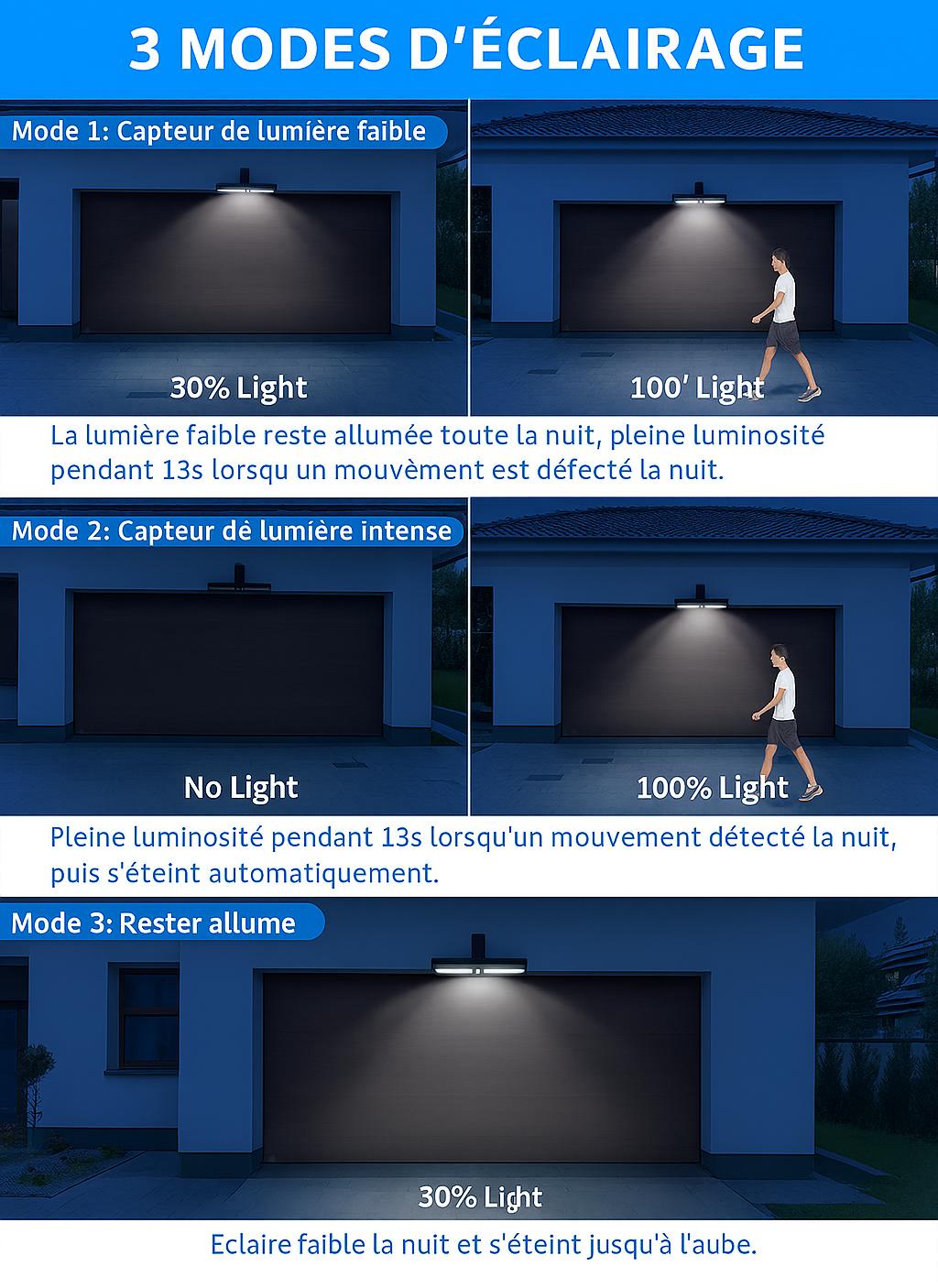 quatre Lampe solaire exterieur éclairent un  homme qui marche devant garage la nuit