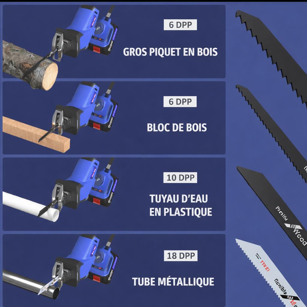 quatre lames de Scie Sabre Sans Fil bleue coupe gros piquet en bois ,planche , tuyau en plastique et tube metallique 