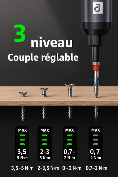 Réglage couplage tournevis électrique