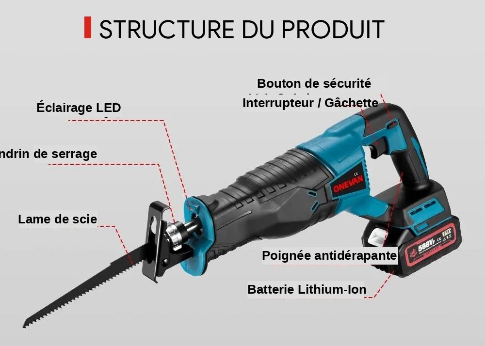 structure produit Scie Sabre Alternative Sans Fil , quatre lames , métal, bois,plastique, acier et profiles