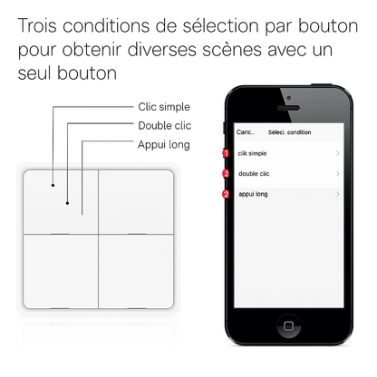 trois selections possibles, simple, double click et appui long sur interrupteur connecté