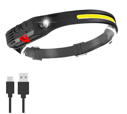 une Lampe  Frontale à un bandeau avec usb-c 